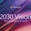Windows 2030 Vision Oficial